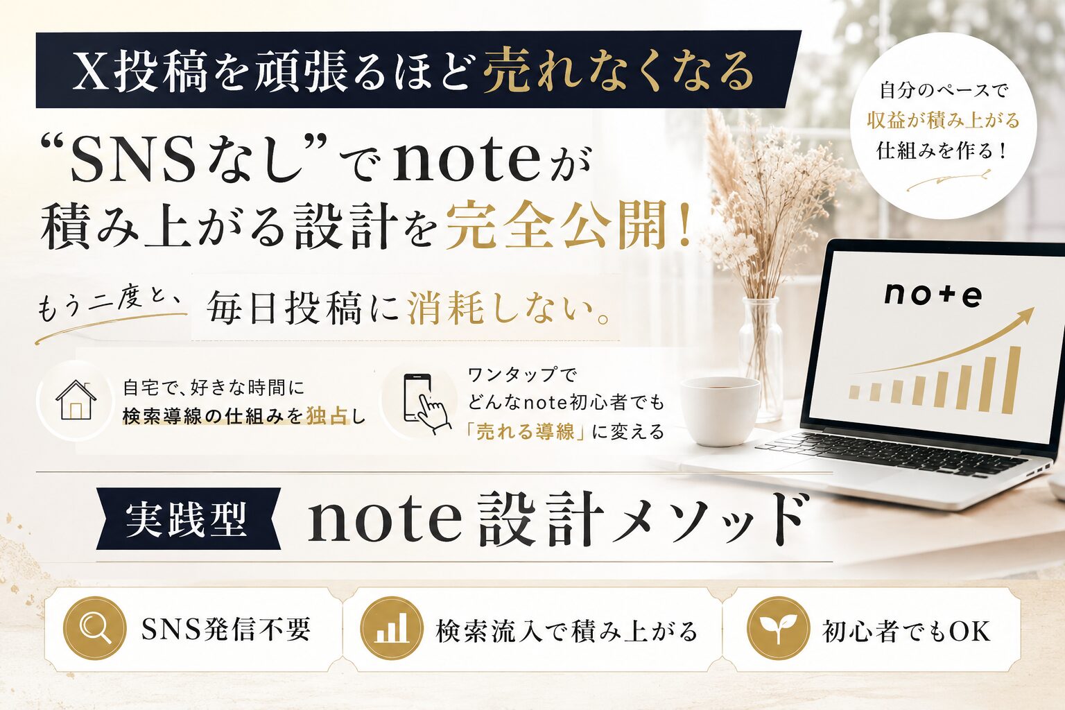 凡人でも1億円は作れる/再現性の高い戦略