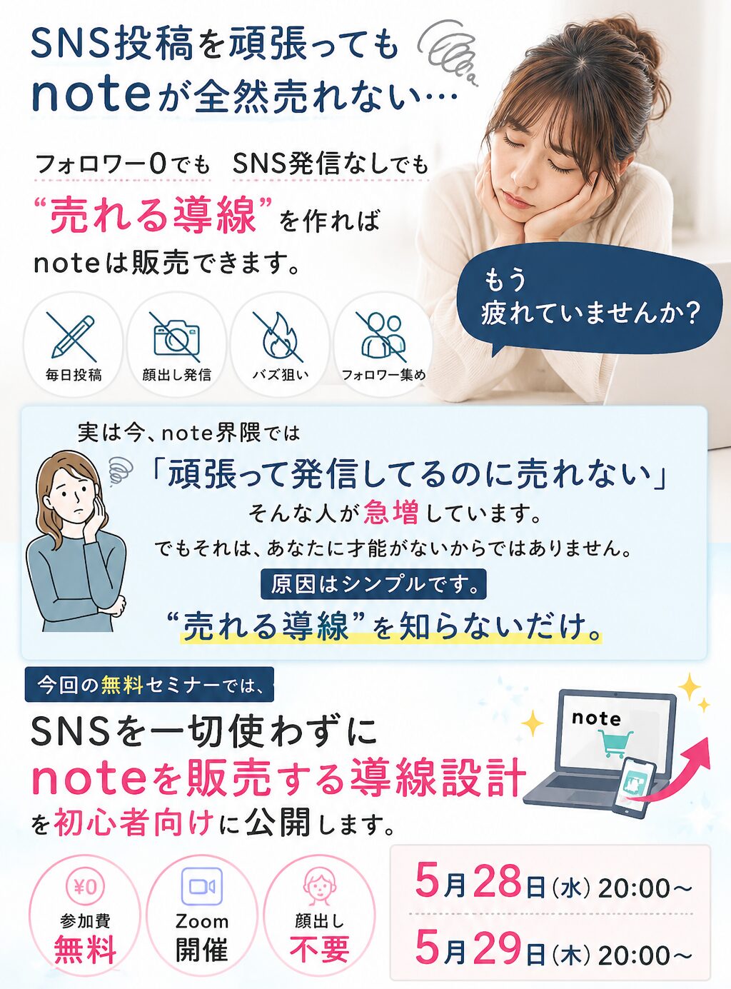 凡人でも1億円は作れる/再現性の高い戦略