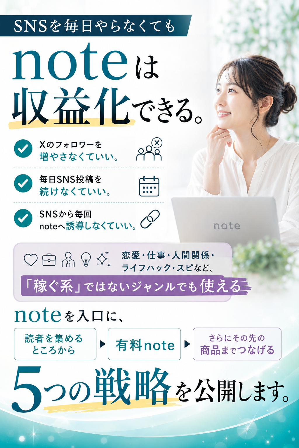 凡人でも1億円は作れる/再現性の高い戦略